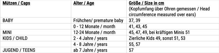 Nährwerte und Zutaten Pure Pure Sonnenhut Mini Flapper (51)