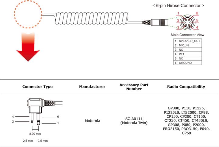 Image du produit Sena Câble de connexion SR10 pour Motorola (connecteur à deux broches) (Lot de 1)