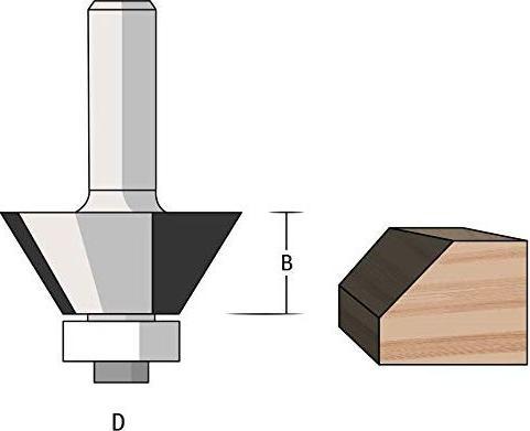 Actual product image Famag Mill