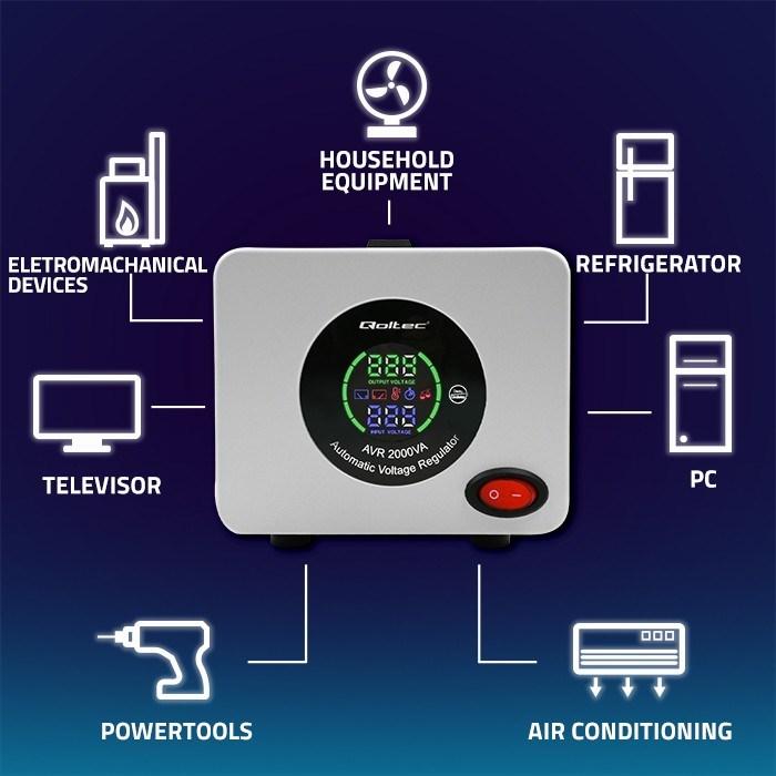 Produktbild Qoltec 50724 Automatyczny stabilizator napięcia AVR 2000VA (2000 VA, 1600 W, Line-Interaktiv USV)