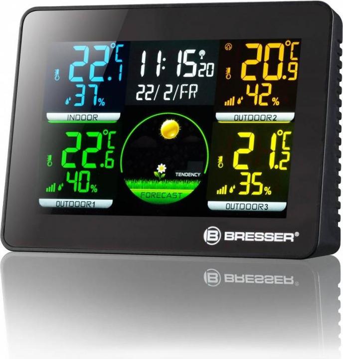 Actual product image Bresser Thermo-/hygrometer Quadro NLX