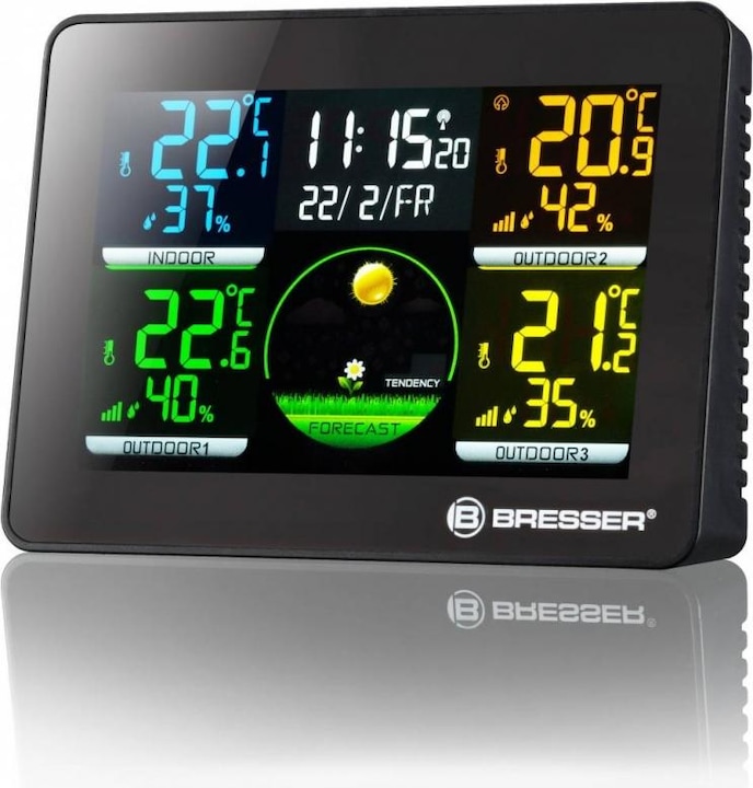 Produktbild Bresser Thermo-/Hygrometer Quadro NLX