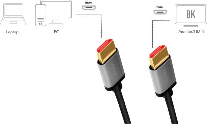 Produktbild LogiLink Ultra High Speed HDMI mit Ethernetkabel (1 m, HDMI, 2.1)