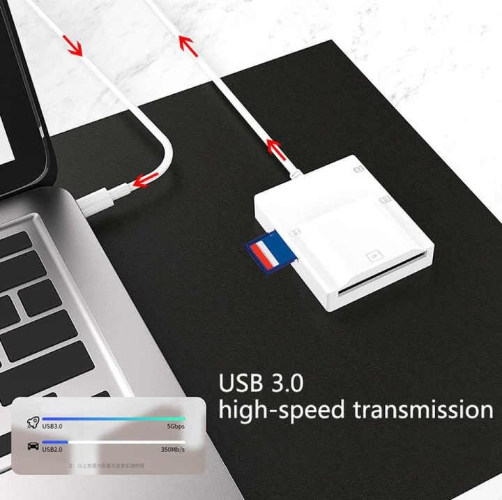 Image du produit PowerGuard CardStorage USB 3.0 to SD, MicroSD, CF, MS Cardreader Photo Adapter (USB 3.0)