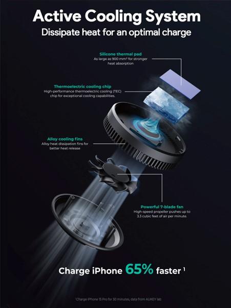 Produktbild Aukey Move