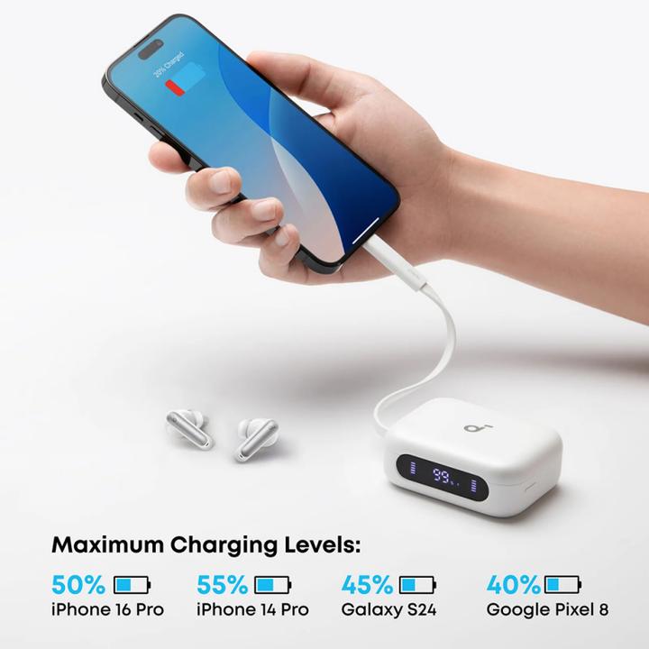 Actual product image Anker Soundcore P41i white / Wireless headphones / Microphone / BT 5.3 / IPX5 (ANC, 12 h, Wireless)