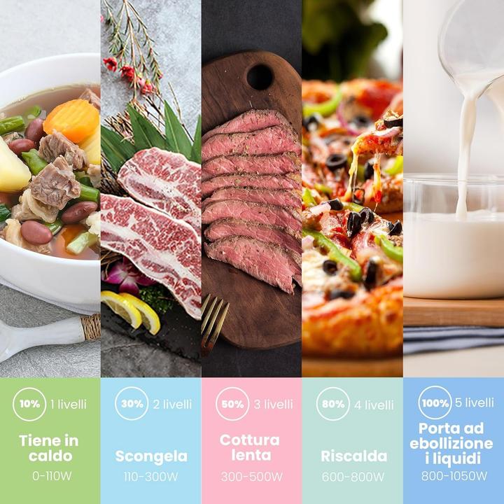 Actual product image Comfee Microwave (20 l)