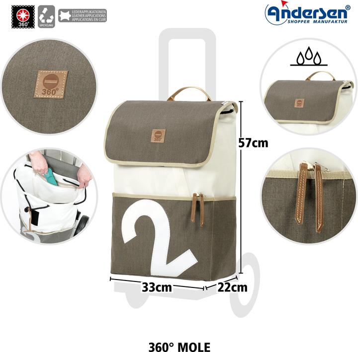 Image du produit Andersen Royal Shopper 360° Mole