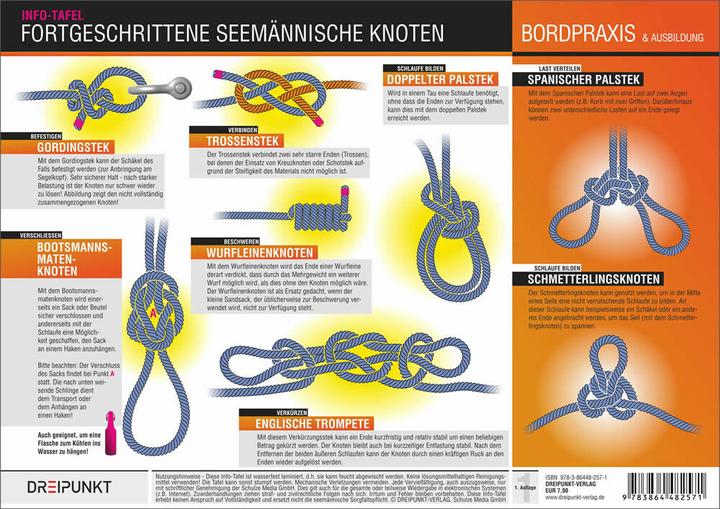 Produktbild Knoten-Box (Deutsch, Michael Schulze, 2017)