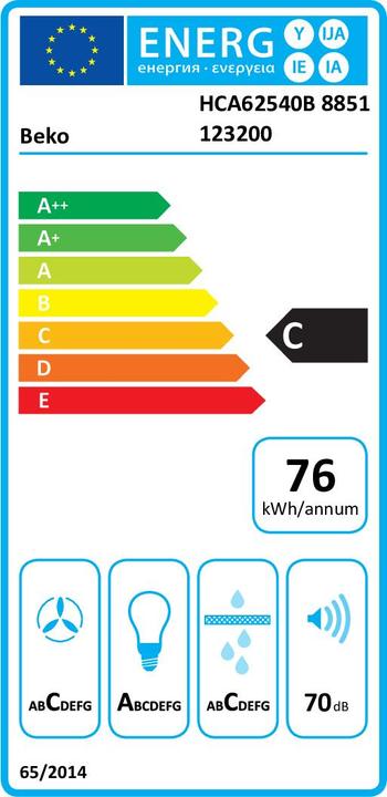 Energie-Label Beko HCA 62540 B (Deckenlüfter)