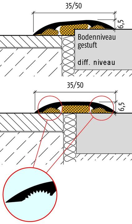 Produktbild Planet Hohlflachschienen zum Kleben F