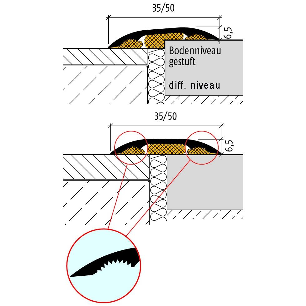 Thumbnail - Planet, Türdichtung, Hohlflachschienen zum Kleben F