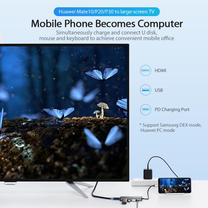 Actual product image Vention Cnbhb (USB-C, 5 ports)