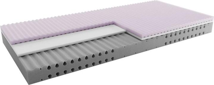 Produktbild edy&liv Moen Allergiker (160 x 200 cm, Federkern)