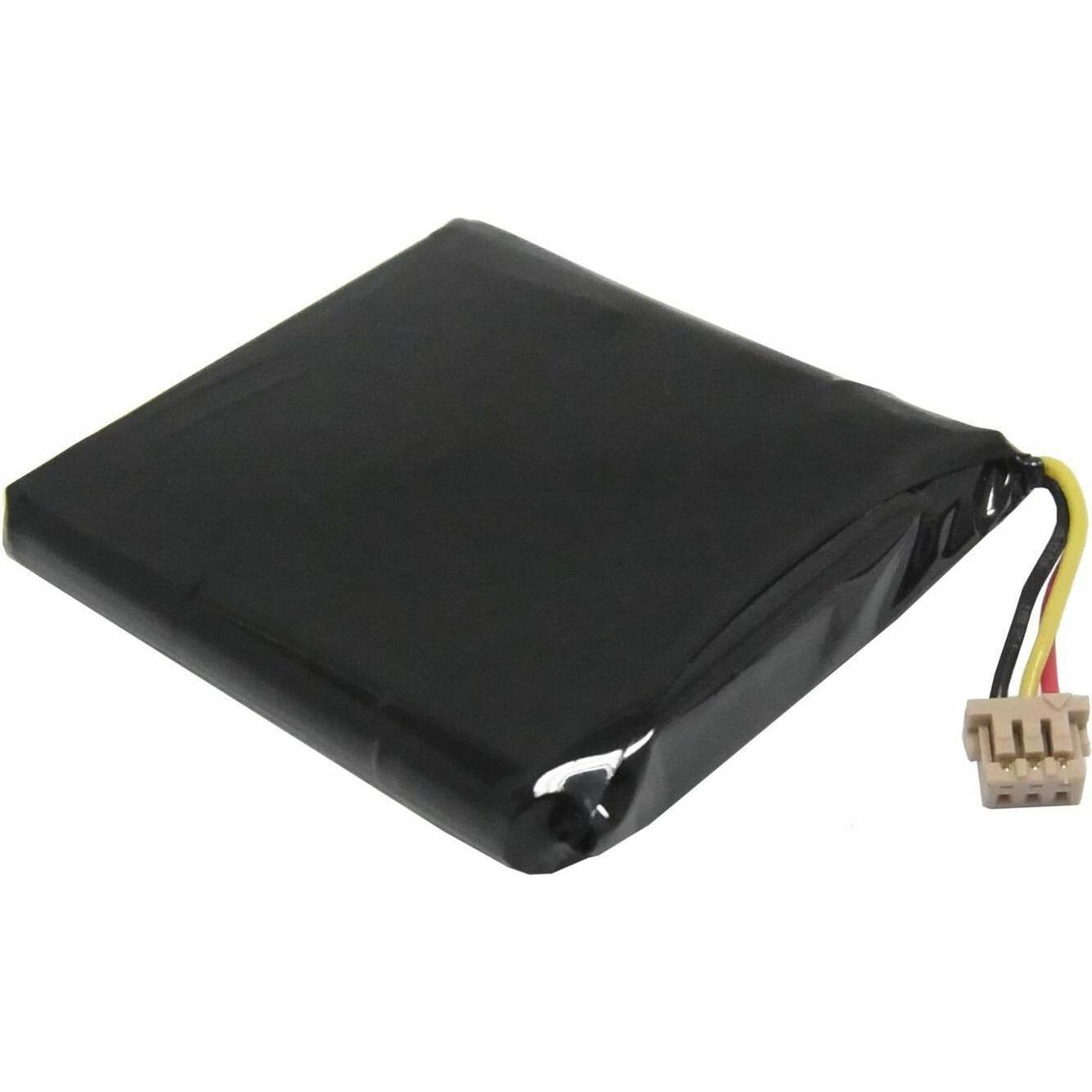 CoreParts Battery for Media Player, Barcode-Scanner Zubehör