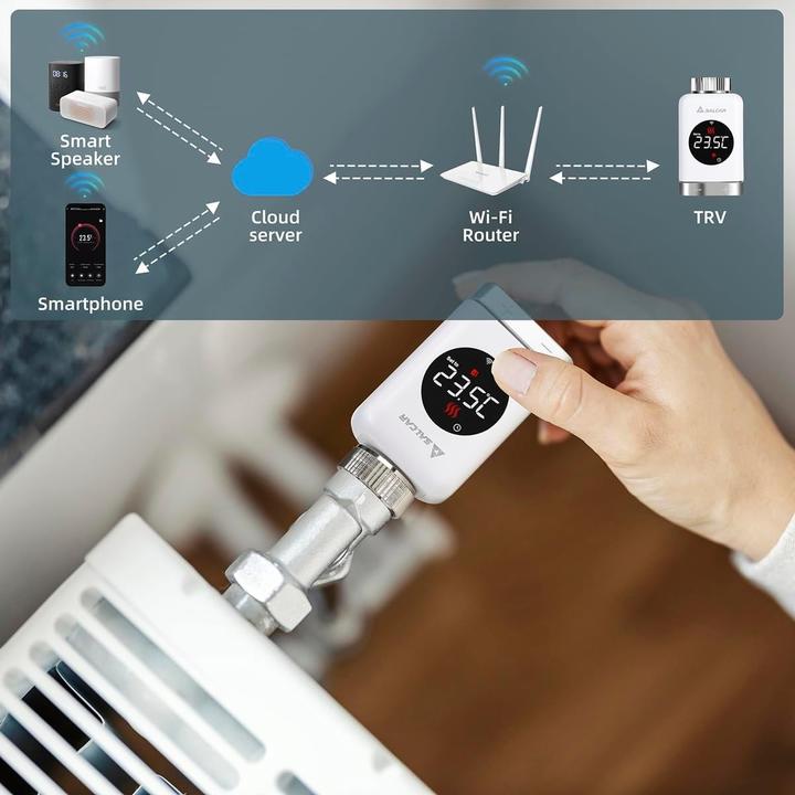 Immagine prodotto Salcar Smart Home Heizkörperthermostat Set