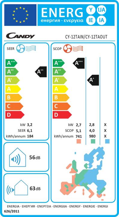 Energie-Label Candy CY-12TAOUT Klimagerät Ausseneinheit Weiss (12283.71 BTU/h)
