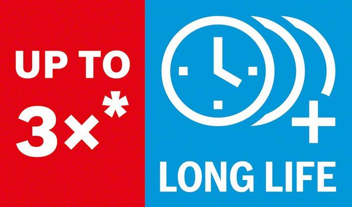 Actual product image Bosch Professional Zubehör Expert SDS plus-7X hammer drill, 15 x 400 x 465 mm