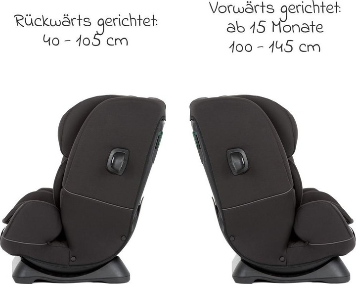 Produktbild Graco Slimfit (Kindersitz, ECE R129/i-Size Norm)
