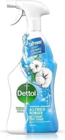 Actual product image Dettol All-purpose cleaner