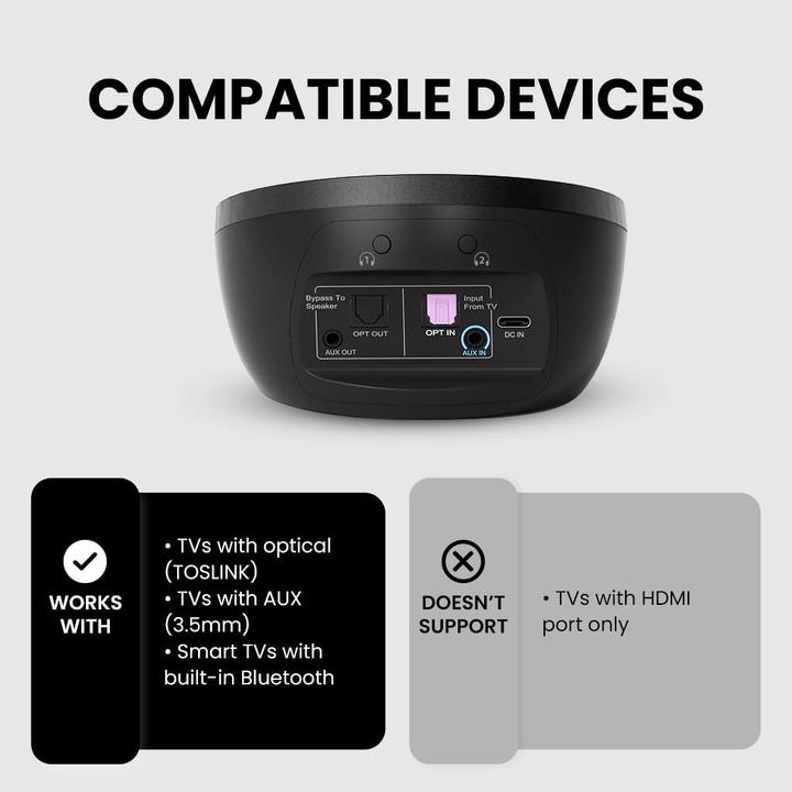 Actual product image Avantree BTHT-6018 (NC, 20 h, Wireless)