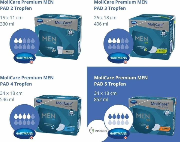 Actual product image MoliCare Men Pad 5 drops (14 x, M)