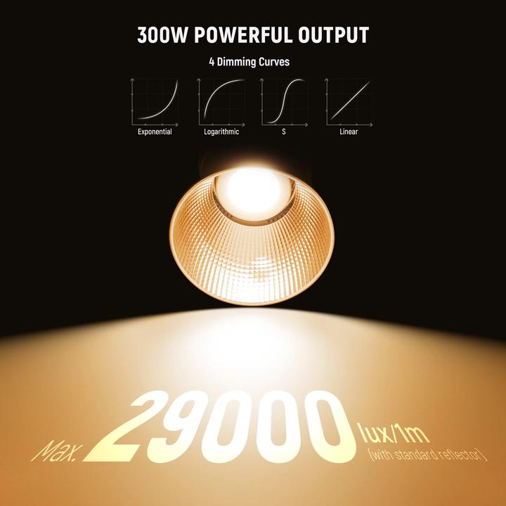 Image du produit Neewer FS300C (Lumière vidéo)