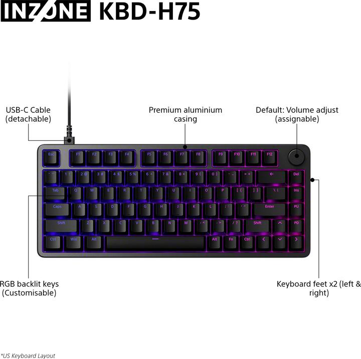 Produktbild Sony Inzone KBD-H75 (US, Kabelgebunden)
