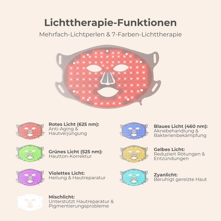 Produktbild Beldura LED Lichttheraphie Gesichtsmaske
