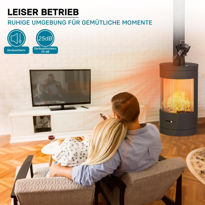 Immagine prodotto Wiltec Ventilatore per stufa senza corrente a 2 pale Ventilatore per stufa