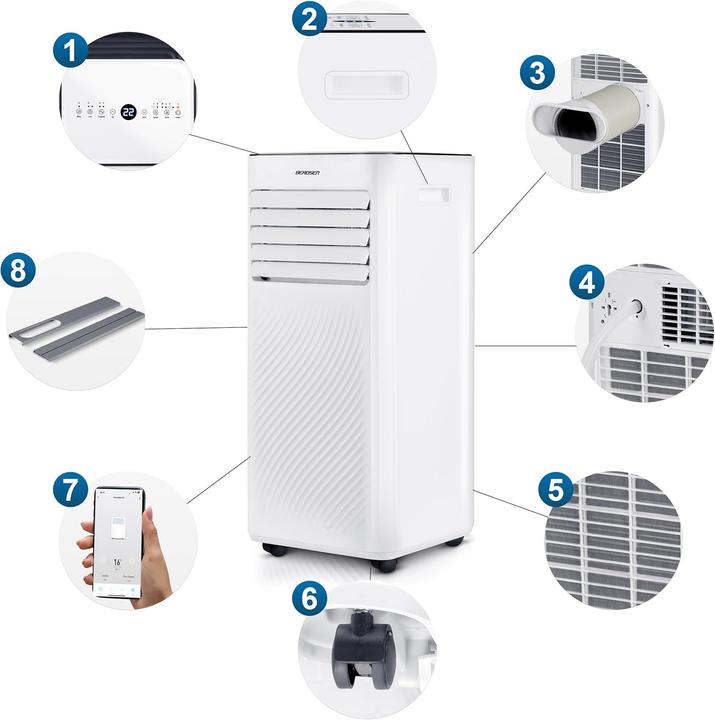 Berdsen Mobiles 3-in-1 Klimagerät mit App-Steuerung (9000 BTU/h)
