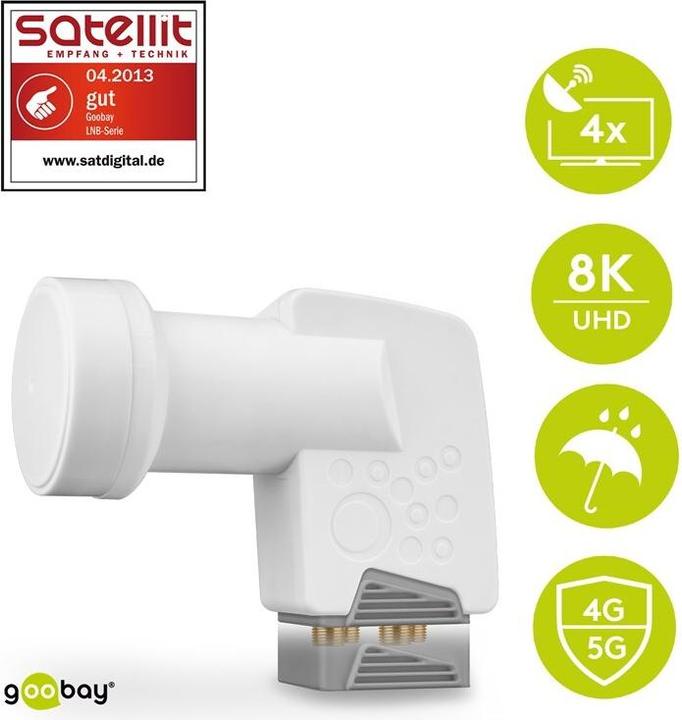 Actual product image Goobay Universal Quad (Quad LNB, 40mm)