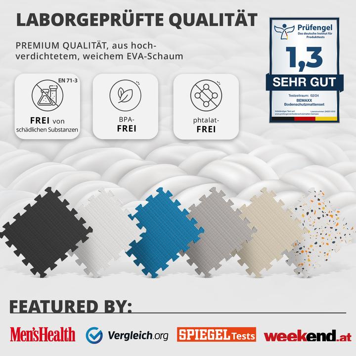 Image du produit BeMaxx Schützendes Puzzle-Mattenset, 18 Stück Blau (1 cm)