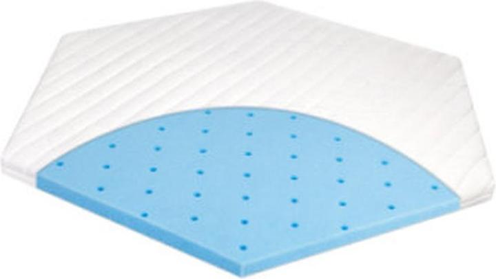 Actual product image Julius Zöllner Playpen mattress Activity Premium -6eck- (97 cm)