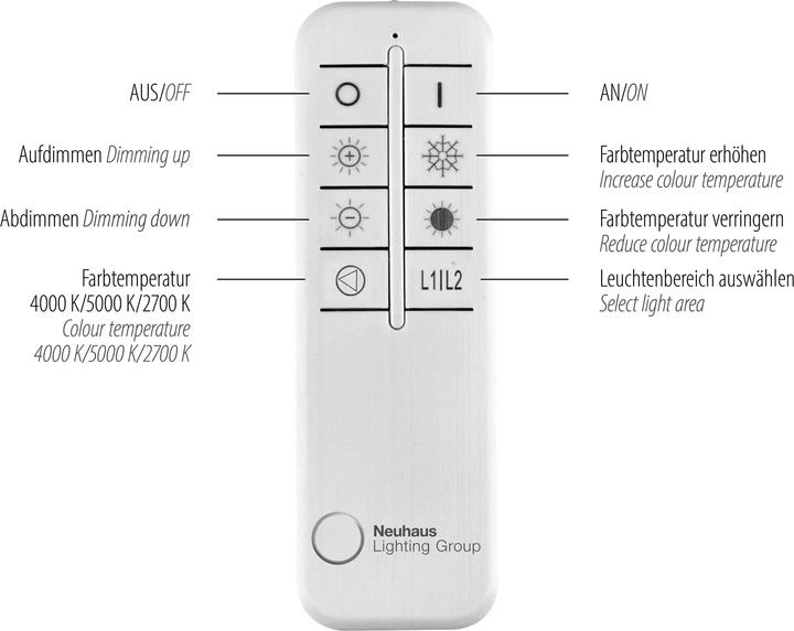 Produktbild Paul Neuhaus Paan (3999 lm)