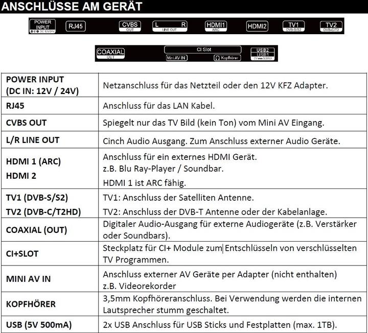 Actual product image Reflexion LEDW24i+ (24", LED, Full HD, 2022)