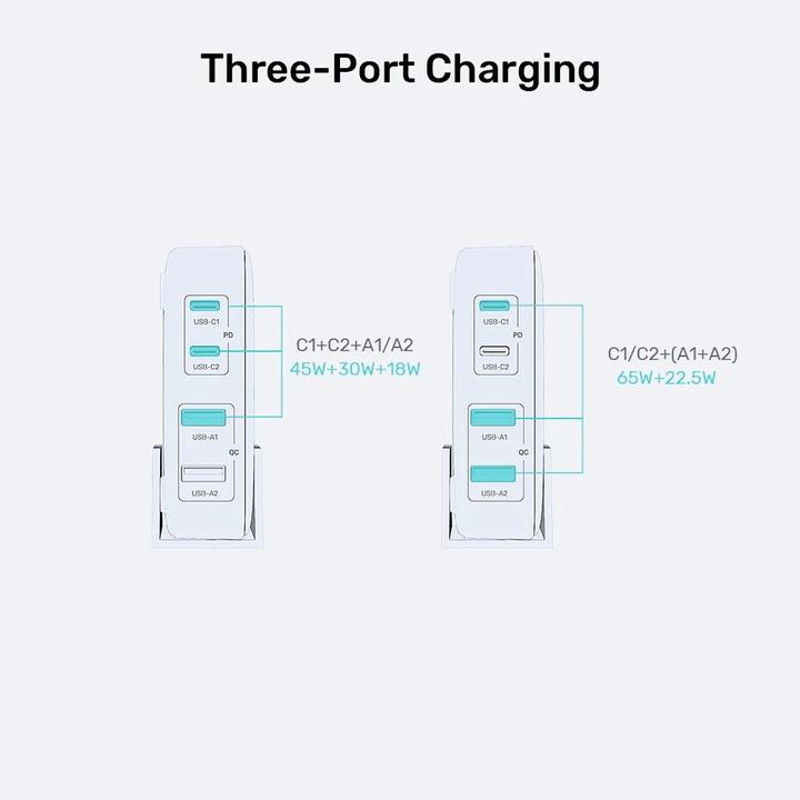 Produktbild Unitek GaN-Netzladegerät - P1229ABK01-EU | 100W 2x USB-C 2x USB-A (100 W)