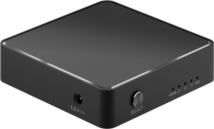 Actual product image Goobay HDMI Audio Extractor 4K @ 30 Hz