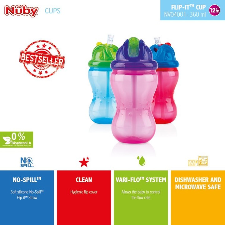 Immagine prodotto Nuby Flip-It (360 ml)