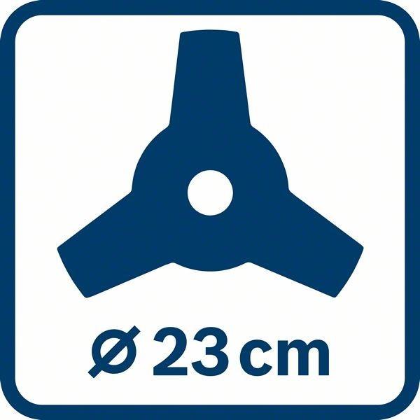 Produktbild Bosch Professional GFR 18V-23 solo (Trimmfaden)