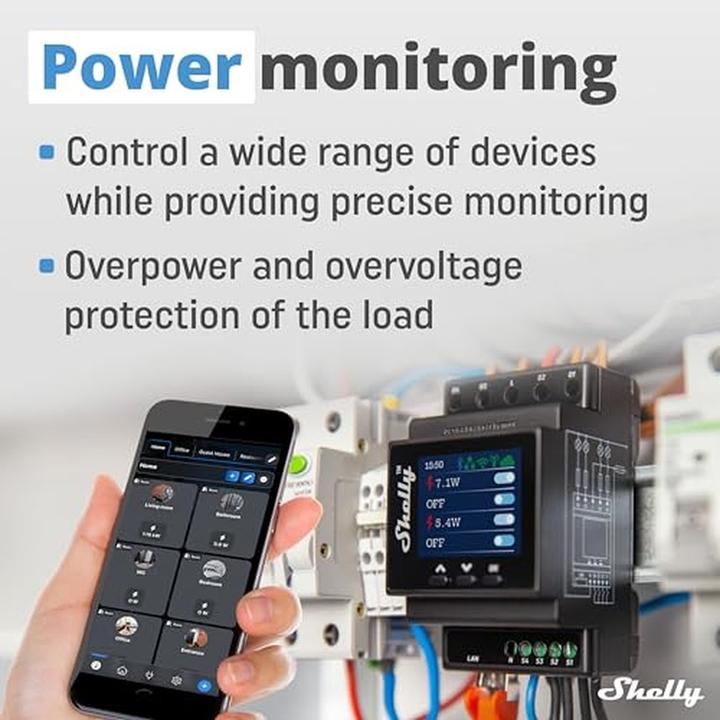 Actual product image Shelly Pro 4PM V.2