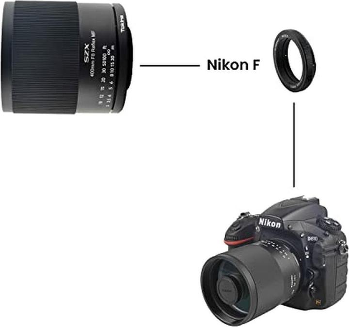 Produktbild Tokina SZX 400mm f/8 MF Nikon F (Nikon F, Vollformat)