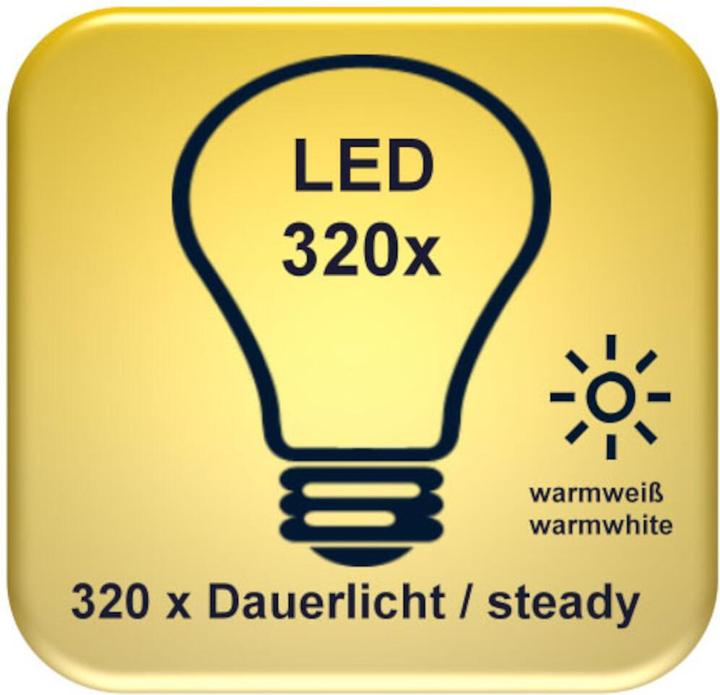 Produktbild FHS LED-Tannenbaum (0.29 m)