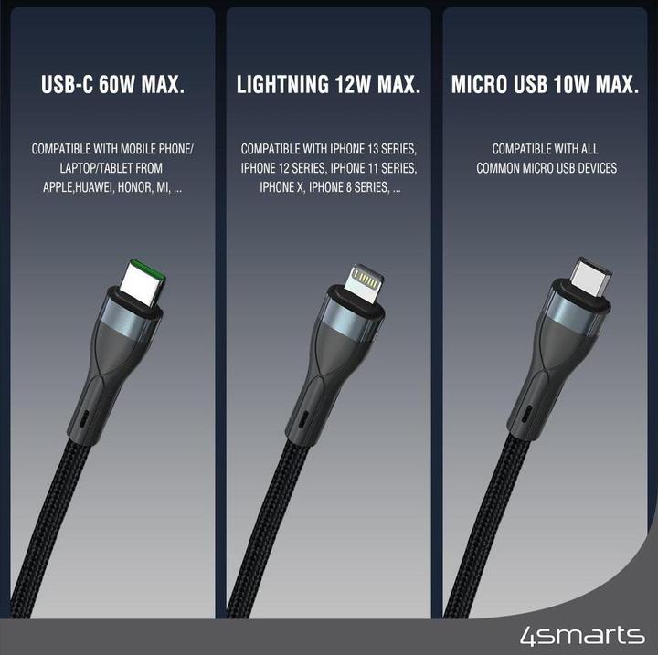 Image du produit 4smarts 3in1 (1.50 m, USB 2.0, 60 W)