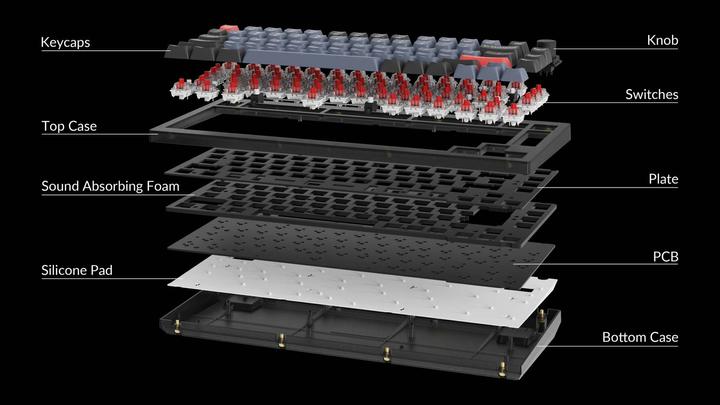Produktbild Keychron V1 Barebone Knob Version (Barebone, Kabelgebunden)