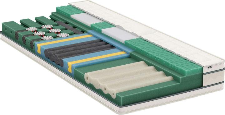 Actual product image bico MasterPro (Foam core, 100 x 200 cm)