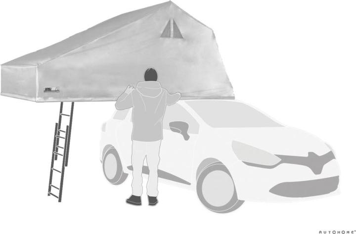 Produktbild Autohome Overzone Thermohaube