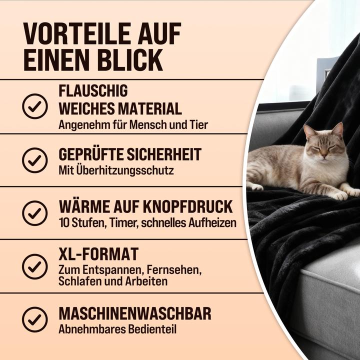 Produktbild Monzana Heizdecke (180 x 130 cm)