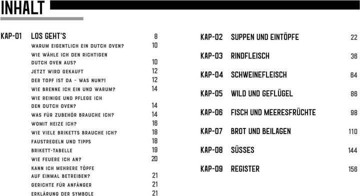 Nährwerte und Zutaten Sauerländer BBCrew Dutch Oven (Deutsch, Sauerländer BBCrew, Sebastian Buchner, Tim Ziegeweidt, 2018)