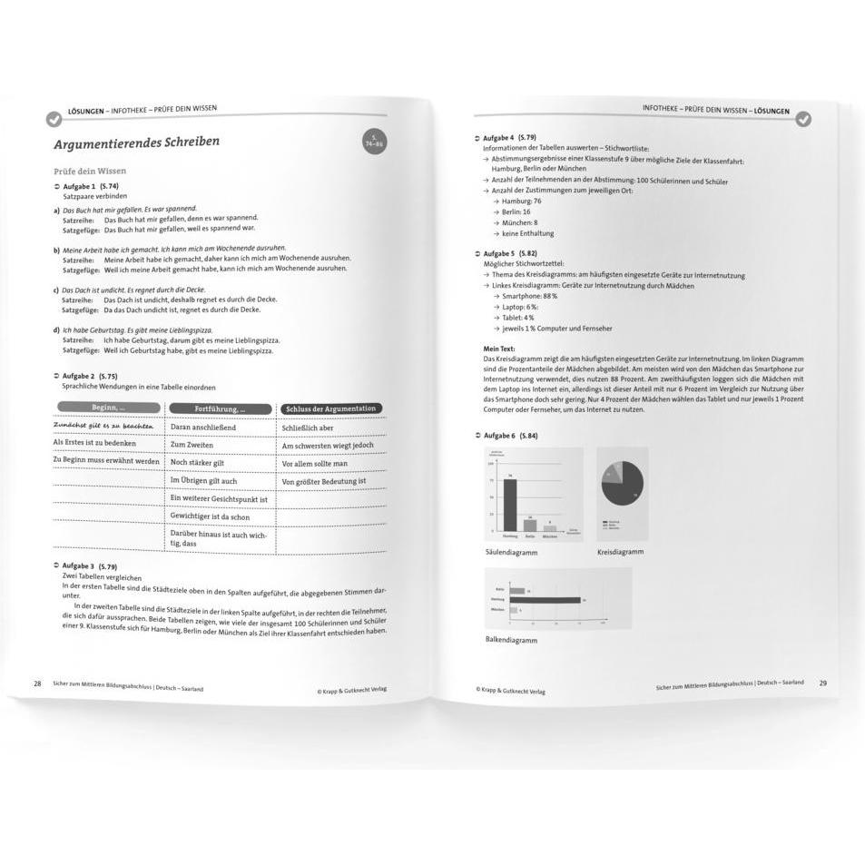 Thumbnail - Utter:Sicher zum Mittleren Bildungsabsc, Schulbücher von Aline Utter